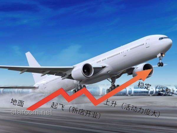 J-10是否会装备保型油箱？揭秘其航空技术的未来走向